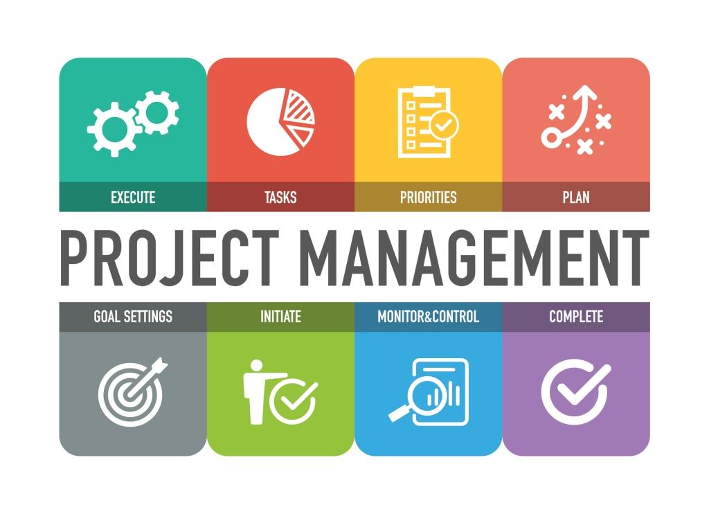 2 Critical Project Management Dependencies