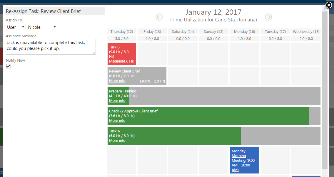 Resource Management, User Availability