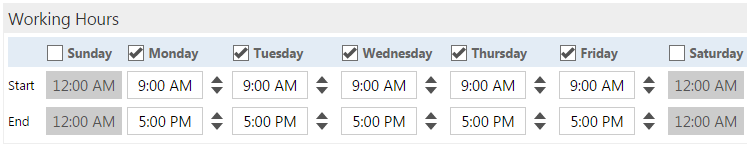 Resource management work hours 