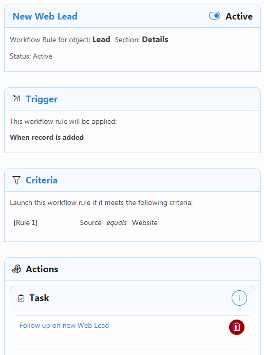 Project Management Snapshot